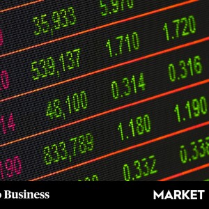 Global Market Trends (22nd Nov., 2021)