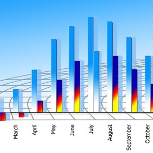 Global Markets in 2021: Waves Of Recoveries, Reflation, Wrecking balls And Uncertainties
