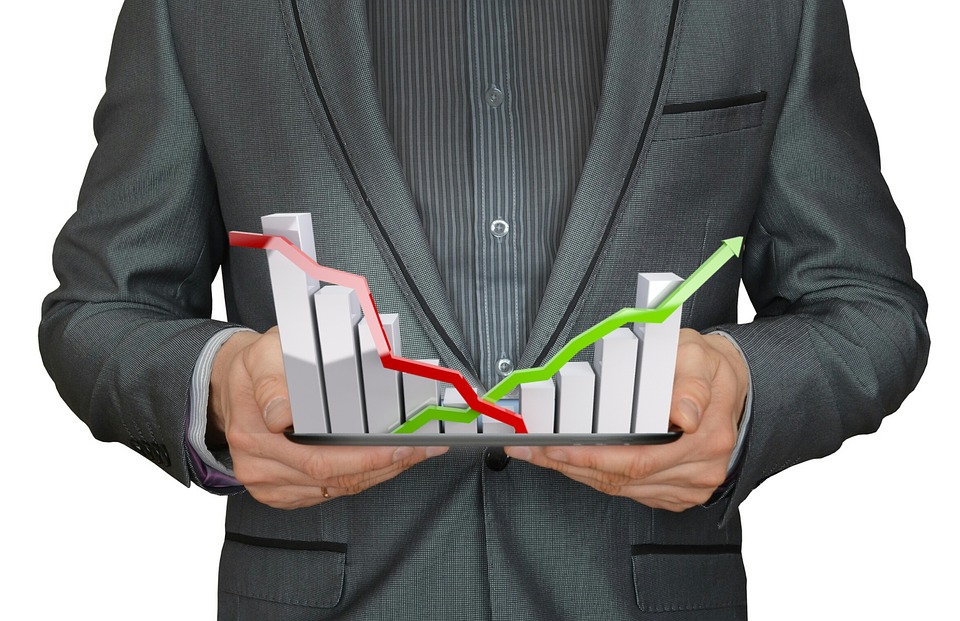 Price Increases in the US Ease Slightly in April