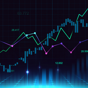 Global Market Trend As Of July 27th, 2022
