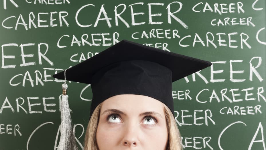 MBA vs. Executive MBA: Choosing the Right Program at MSBM