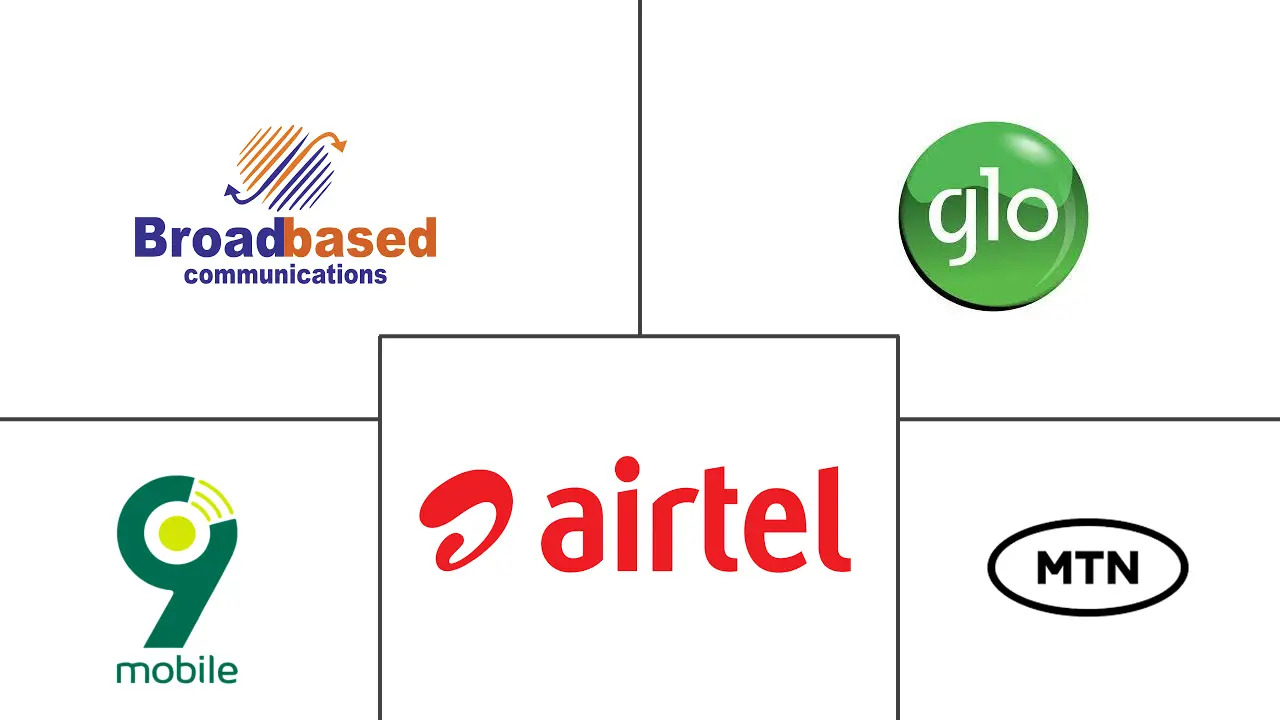 Top 10 Telecom Companies in Nigeria