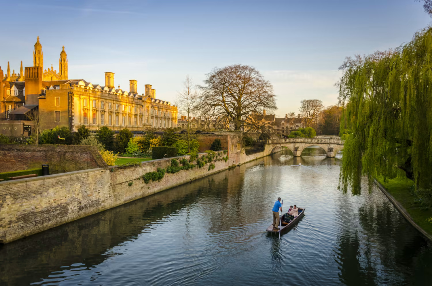 Top 10 Most Expensive Places to Rent in the UK