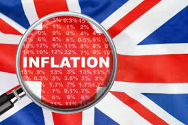 Unexpected Rise in Inflation Deals Fresh Blow to Interest Rate Cut Hopes