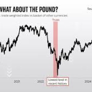 traders-bet-on-pound-dropping-by-8-percent-on-miserable-morning-for-markets