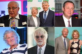 Top 10 UK Taxpayers in 2024