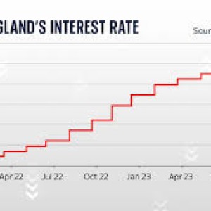 breaking-news-bank-of-england-cuts-benchmark-interest-rate
